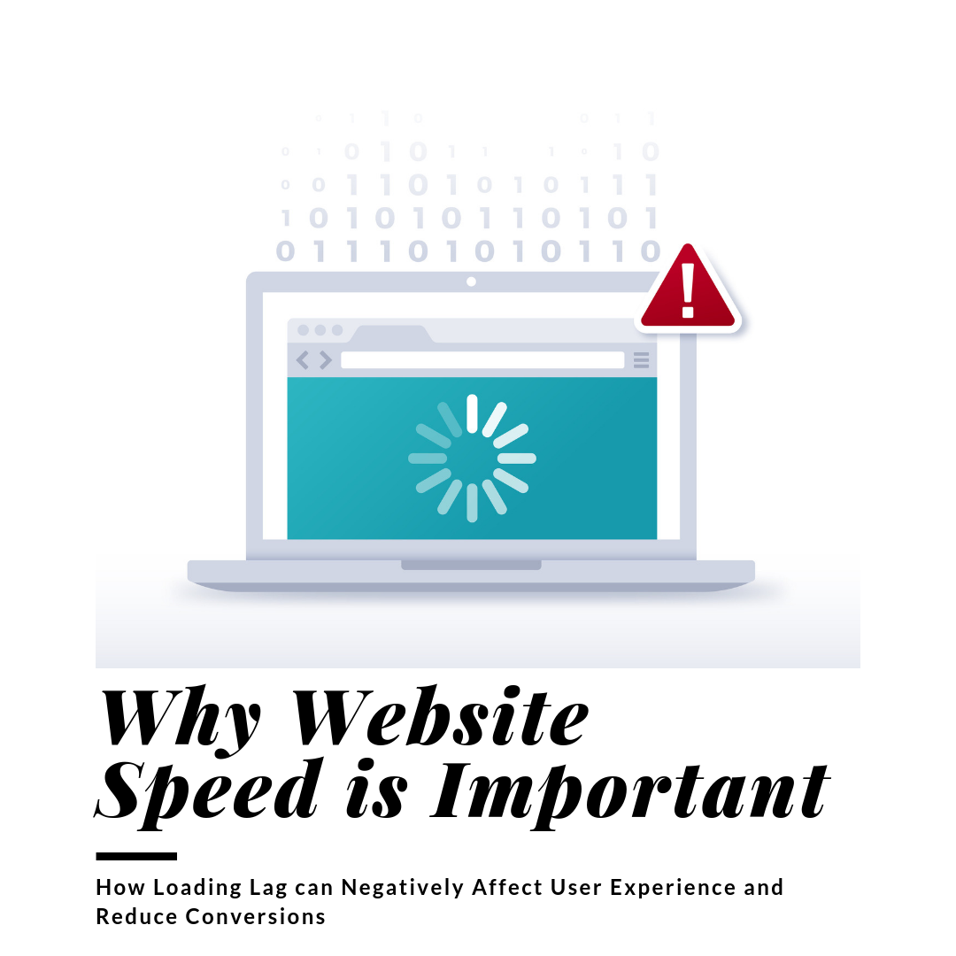 Why Website Speed is Important